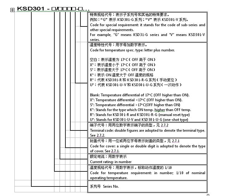 KSD301型號意義